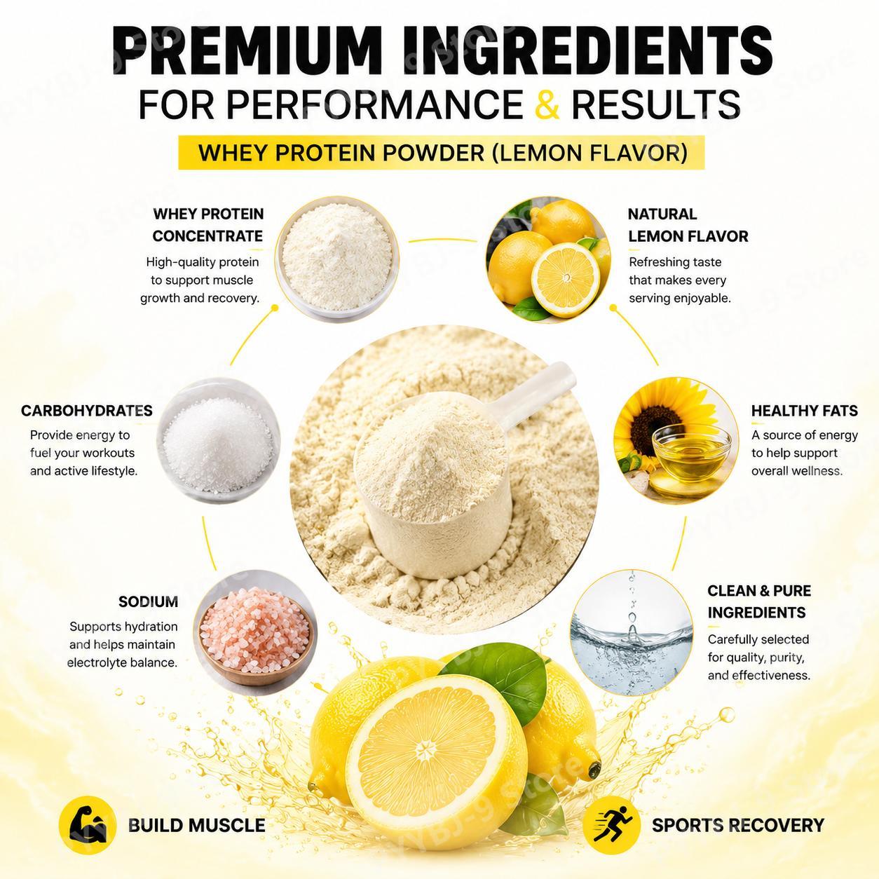 NurtureNova Whey Protein Pulve – Nutrition And Fitness Bewertung und Preis